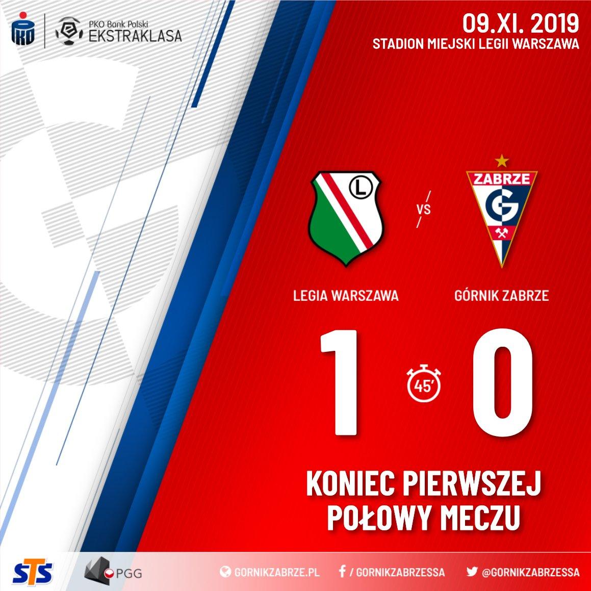 Legia Warszawa - Górnik Zabrze 5:1, 09.11.2019