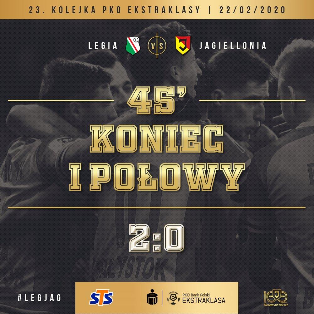 Legia Warszawa - Jagiellonia Białystok 4:0, 22.02.2020