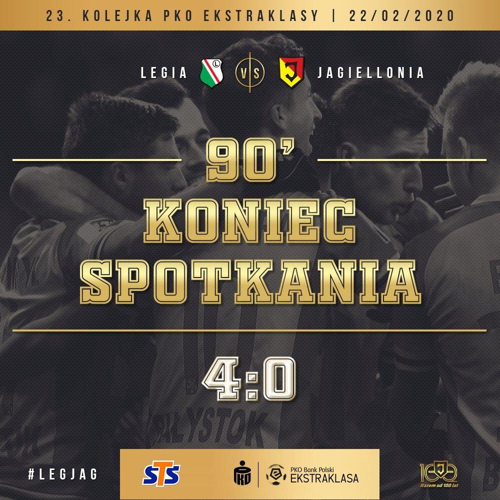 Legia Warszawa - Jagiellonia Białystok 4:0, 22.02.2020