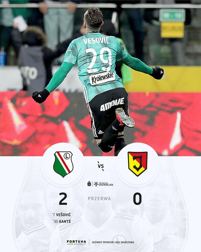 Legia Warszawa - Jagiellonia Białystok 4:0, 22.02.2020