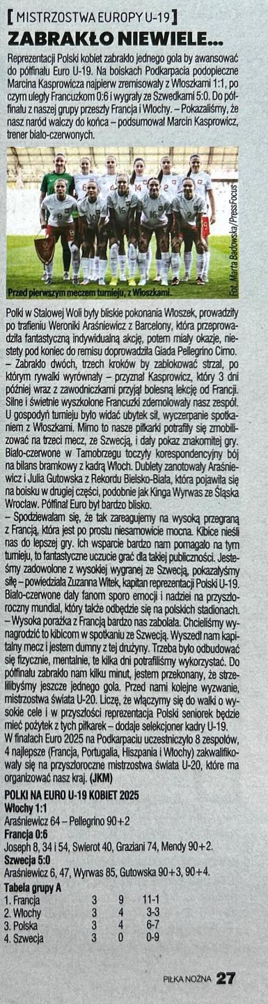 Piłka Nożna po meczach U19 kobiet Polska - Francja 0:6 (18.06.2025) i Szwecja - Polska 0:5 (21.06.2025)