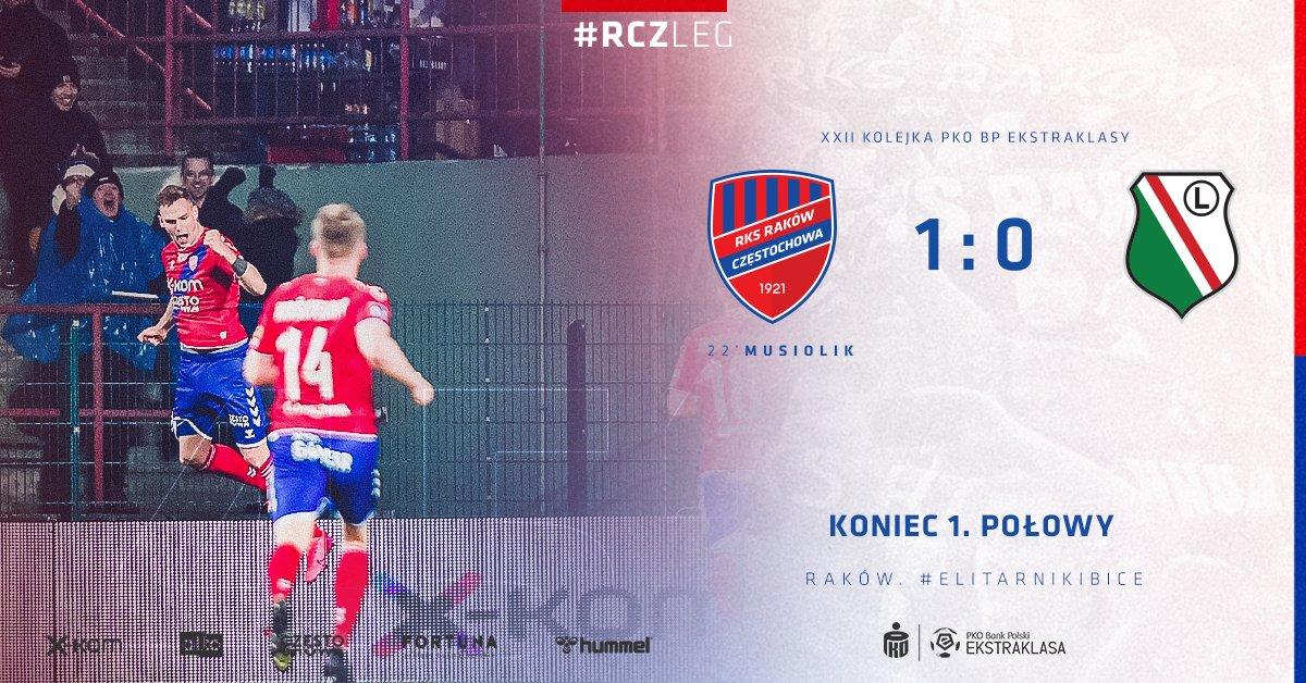 Raków Częstochowa - Legia Warszawa 2:2, 15.02.2020