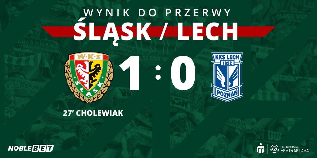 Śląsk Wrocław - Lech Poznań 1:1, 14.12.2019