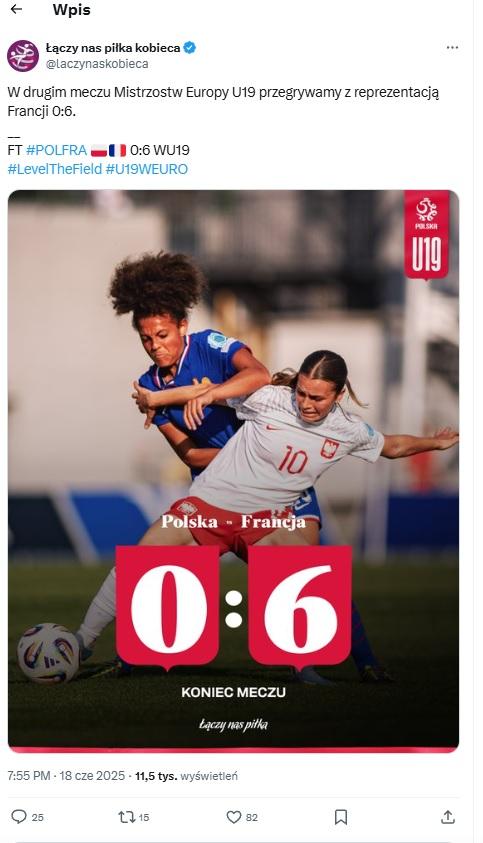 Twitt ŁNP kobieca po meczu U19 Polska - Francja 0:6 (18.06.2025)
