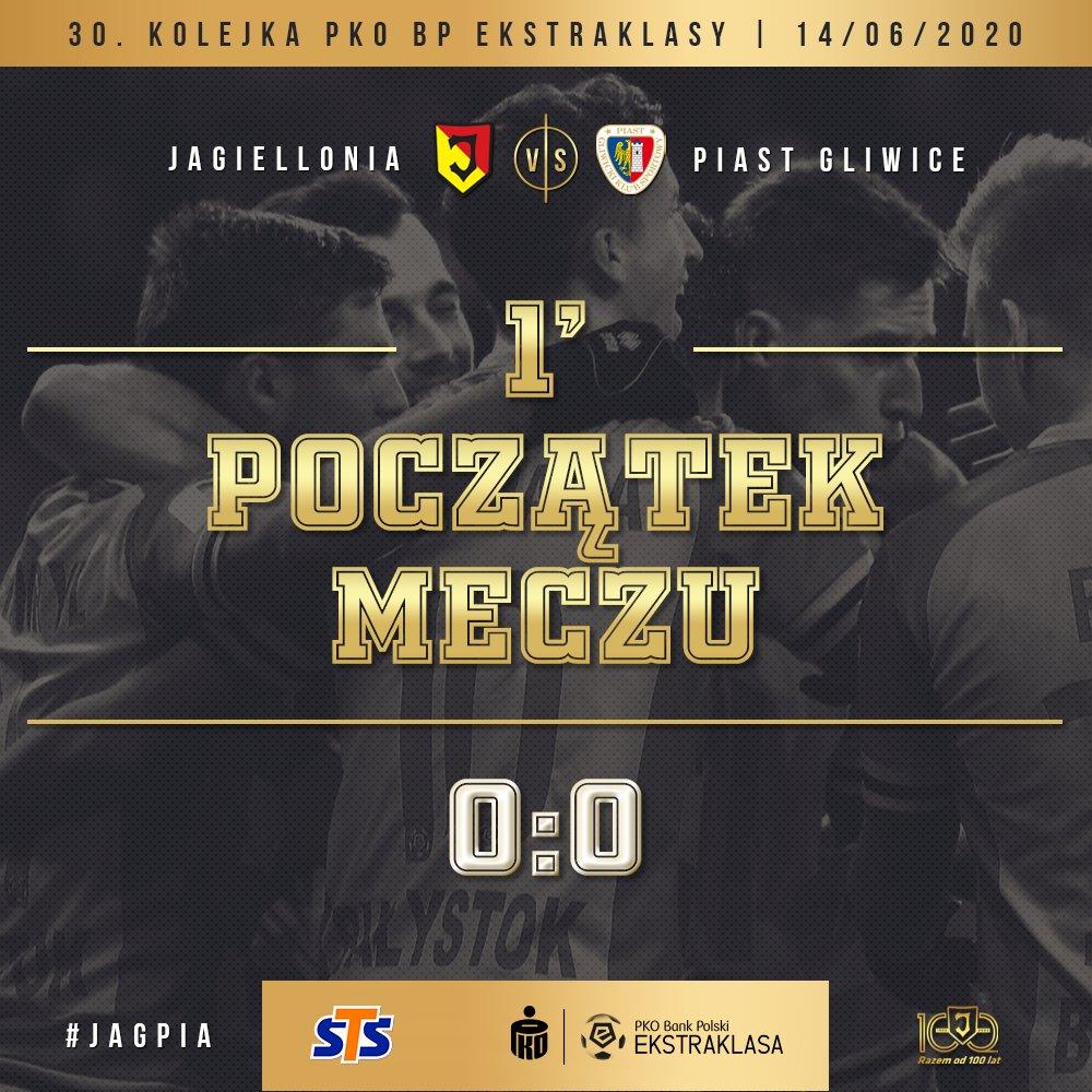 Jagiellonia Białystok - Piast Gliwice 0:2, 14.06.2020