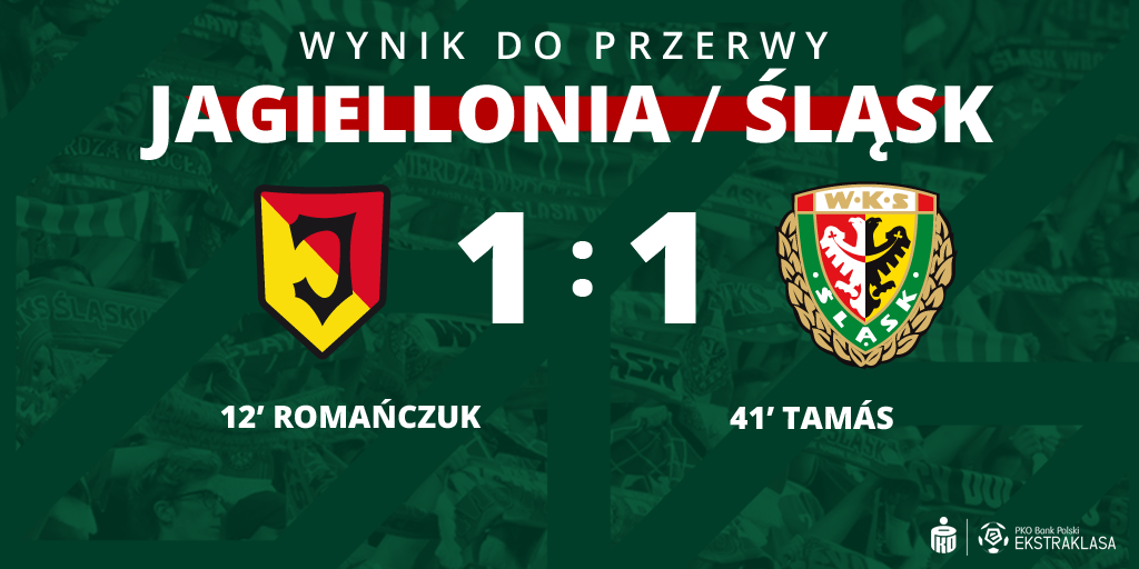 Jagiellonia Białystok - Śląsk Wrocław 2:1, 15.07.2020