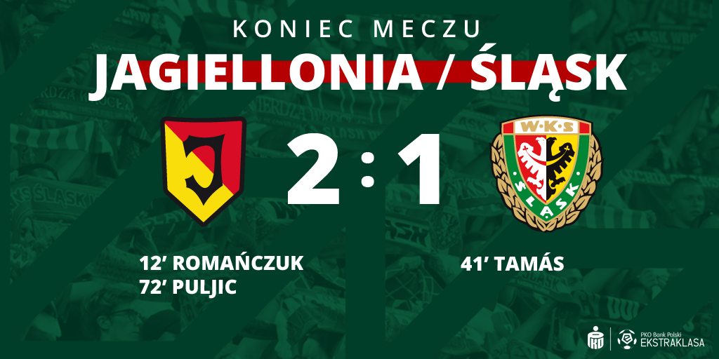 Jagiellonia Białystok - Śląsk Wrocław 2:1, 15.07.2020