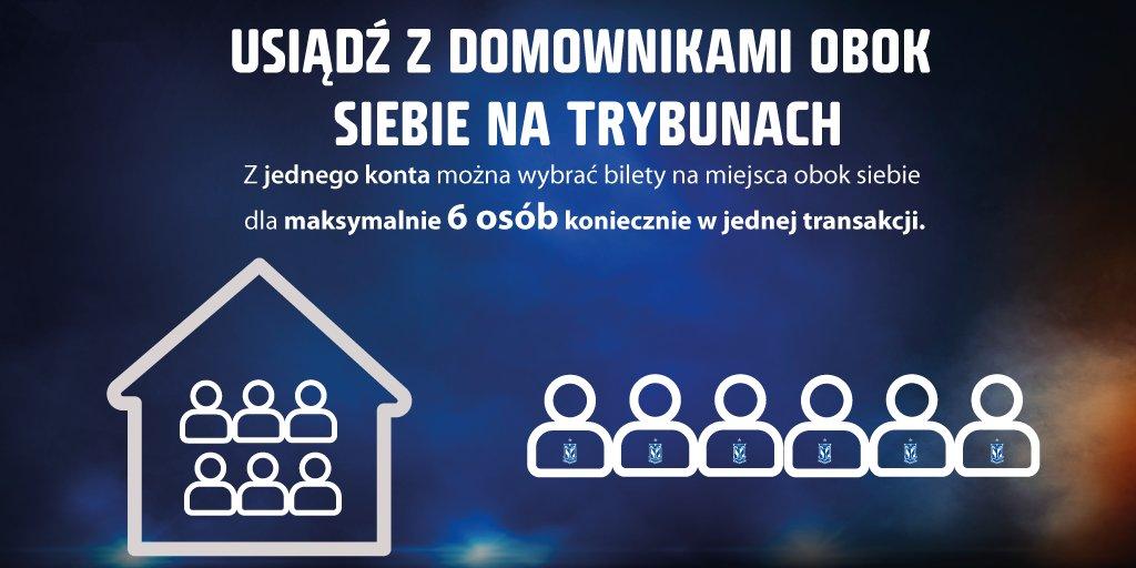 Lech Poznań - Pogoń Szczecin 0:0, 24.06.2020