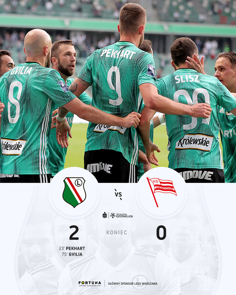 Legia Warszawa - Cracovia 2:0, 11.07.2020