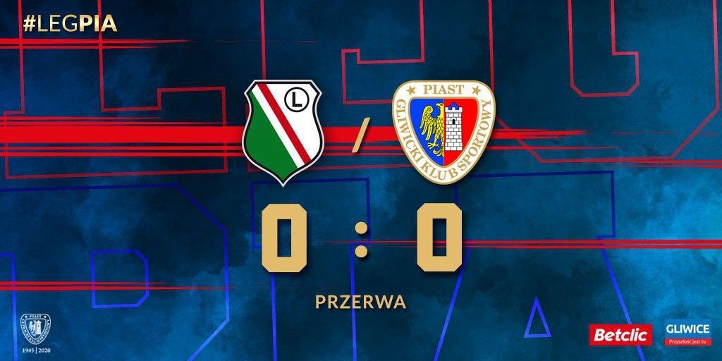Legia Warszawa - Piast Gliwice 1:1, 27.06.2020