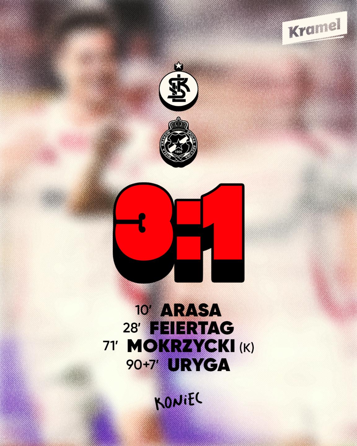 ŁKS Łódź - Wisła Kraków 3:1, 17.09.2024