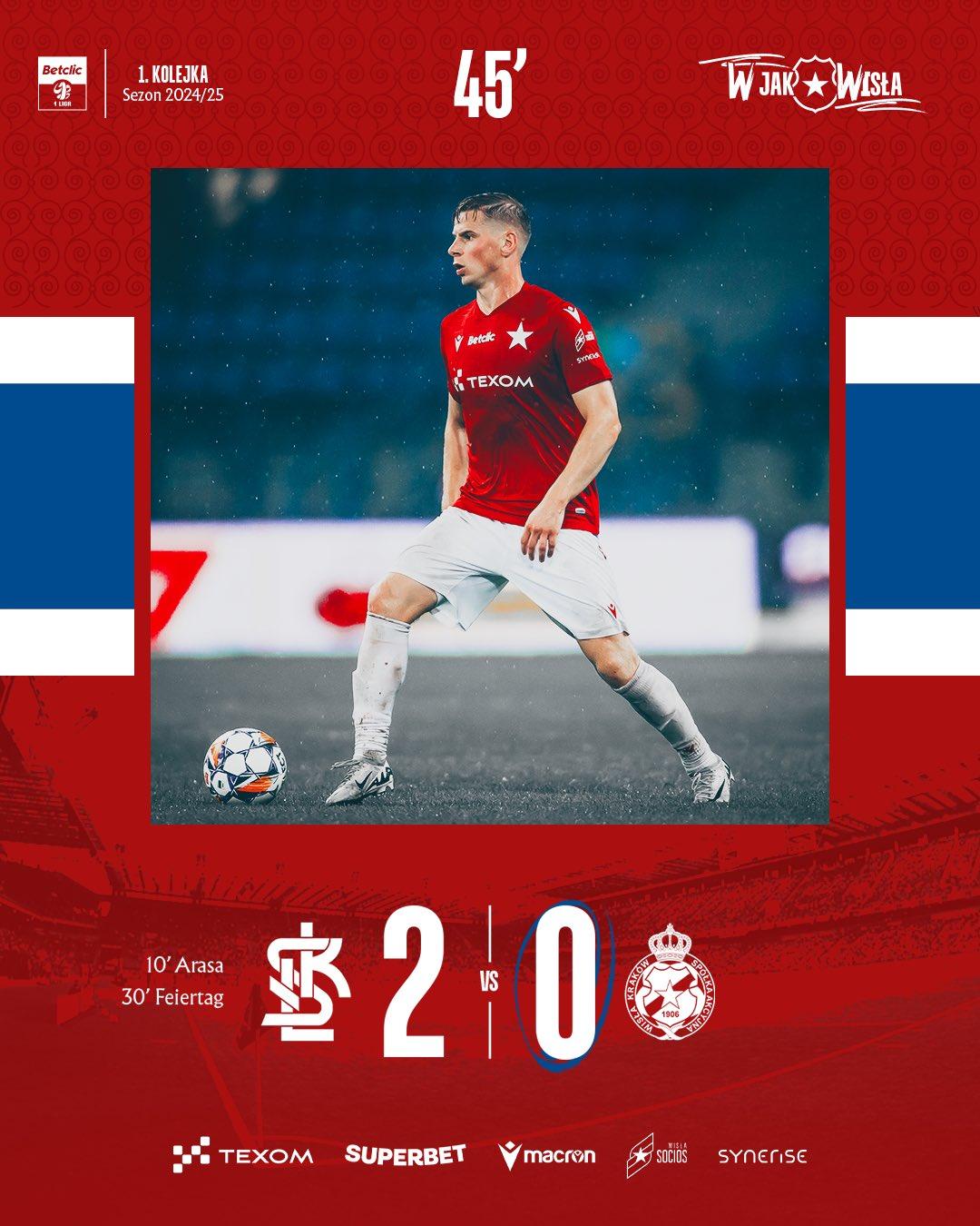 ŁKS Łódź - Wisła Kraków 3:1, 17.09.2024