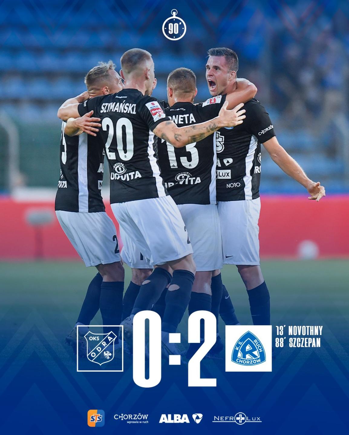 Odra Opole - Ruch Chorzów 0:2, 19.07.2024