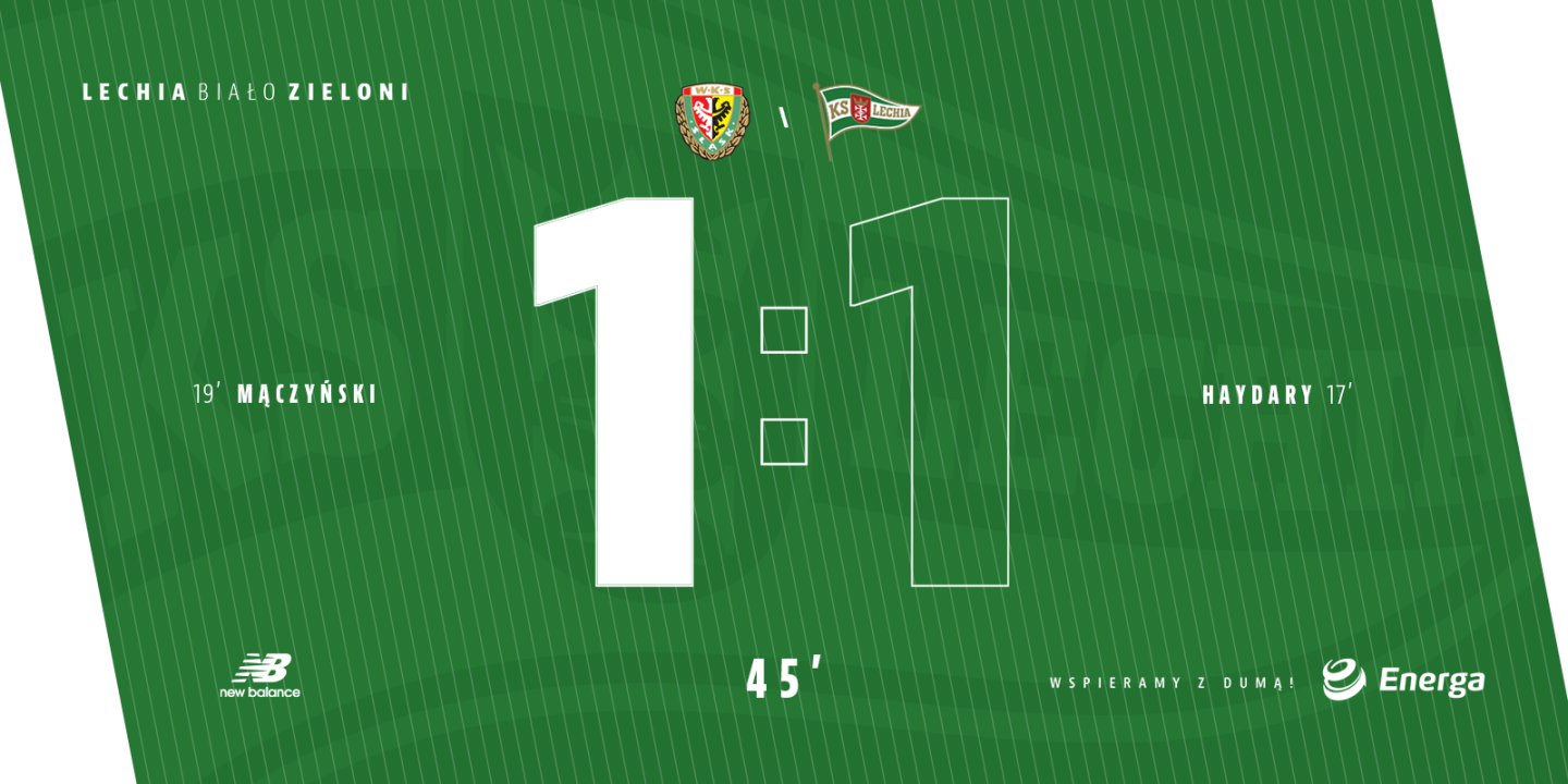 Śląsk Wrocław - Lechia Gdańsk 1:2, 19.07.2020