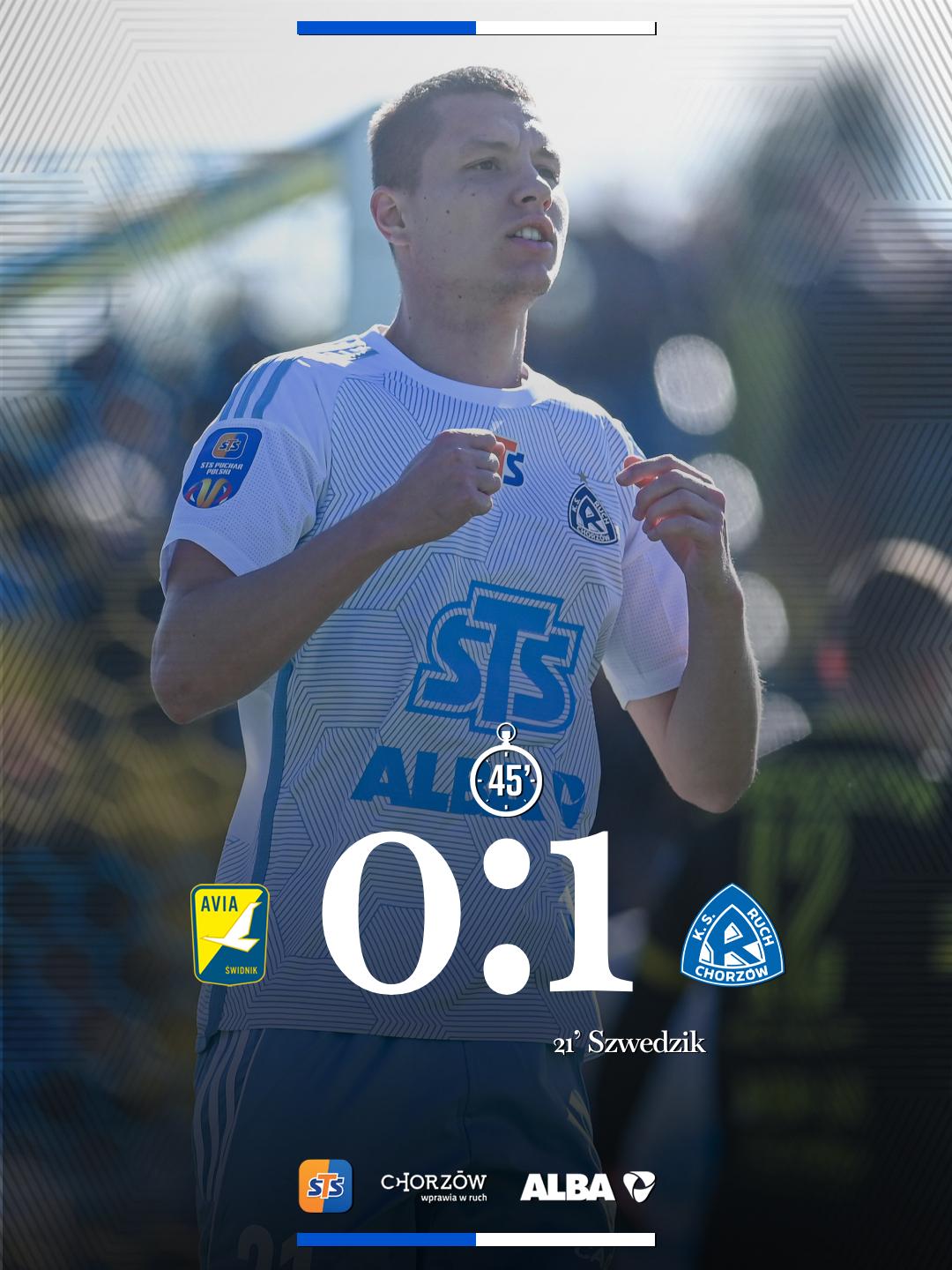 Avia Świdnik - Ruch Chorzów 3:1, 25.09.2025