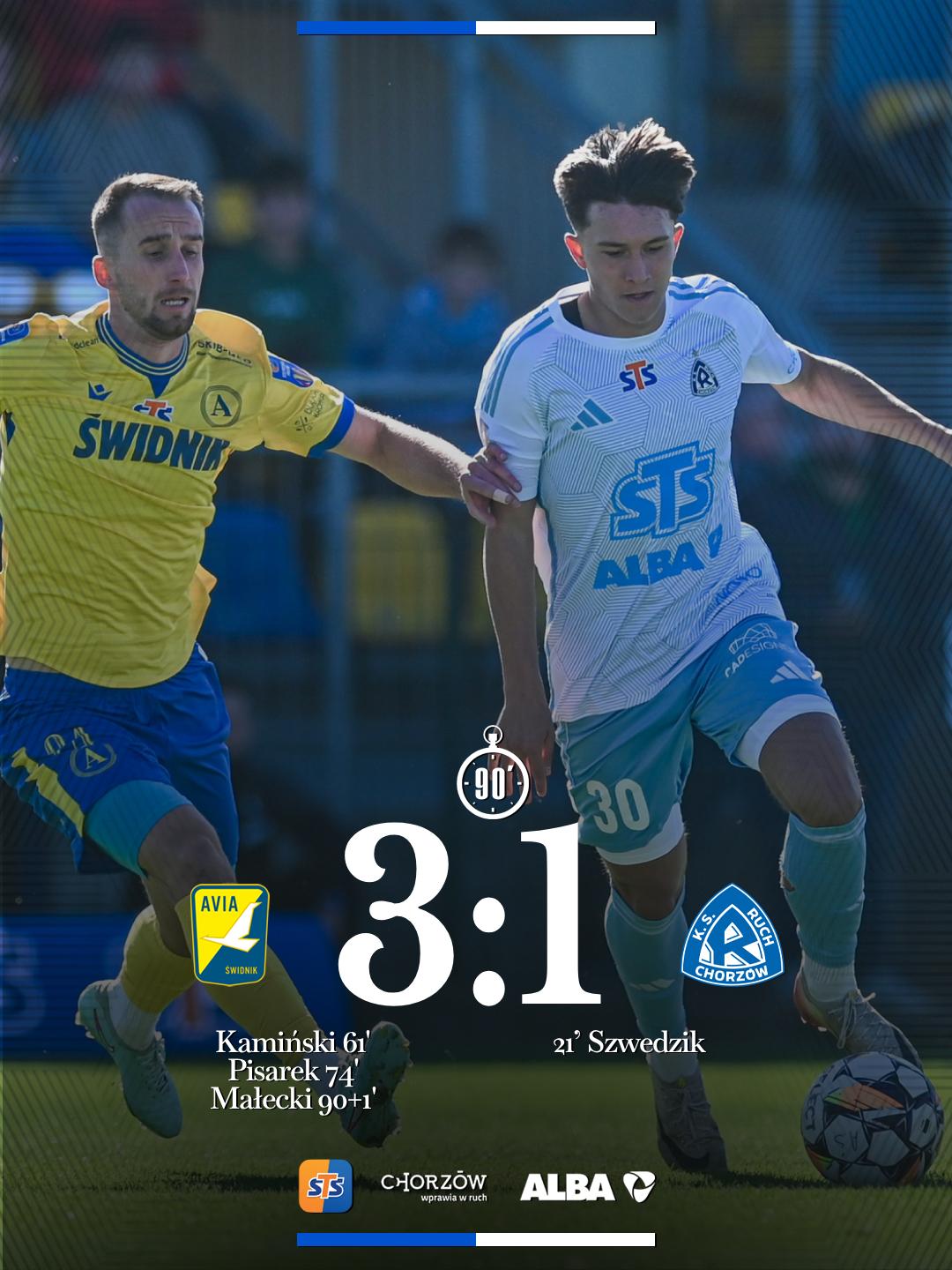 Avia Świdnik - Ruch Chorzów 3:1, 25.09.2025
