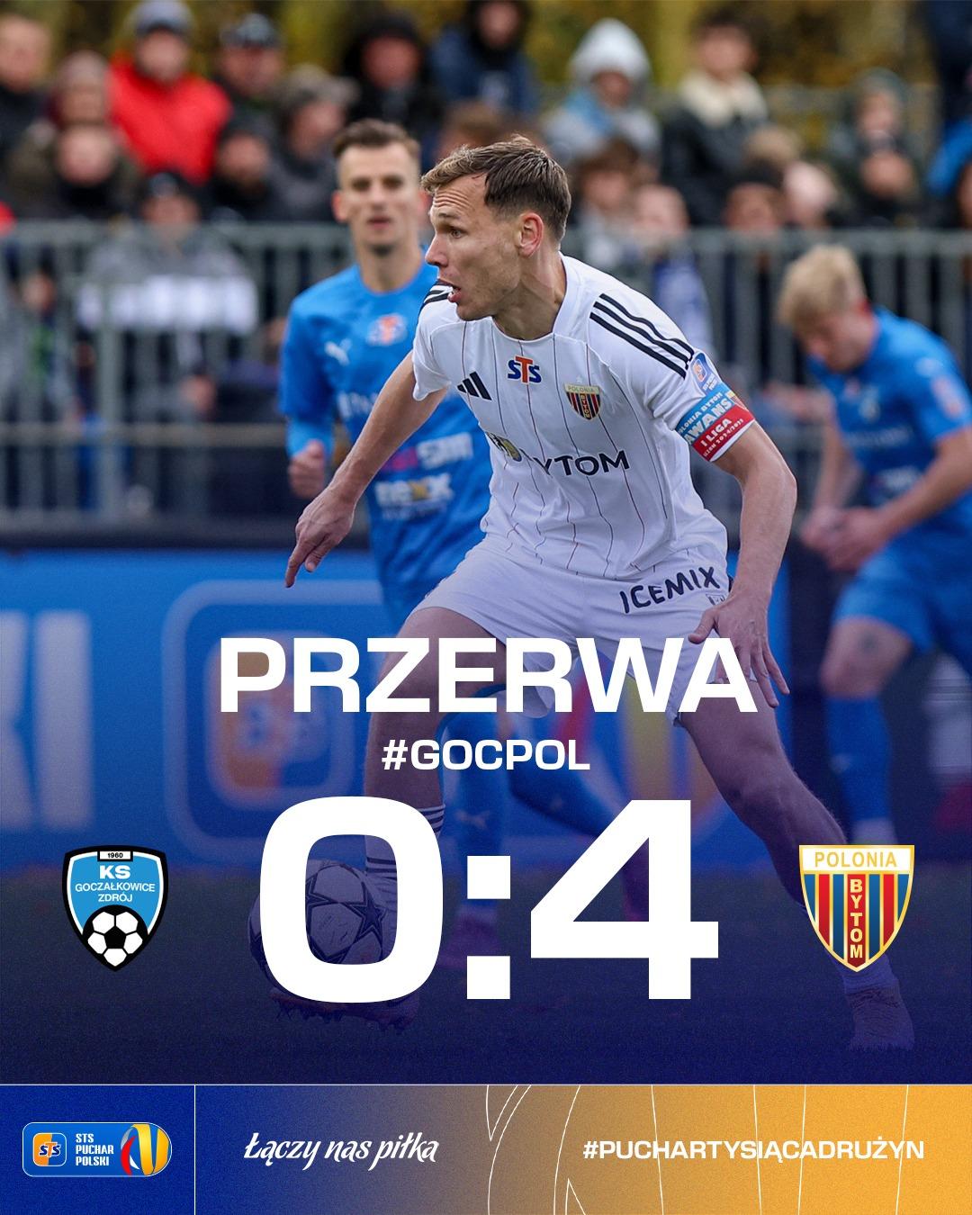 LKS II Goczałkowice Zdrój - Polonia Bytom 0:7, 28.10.2025