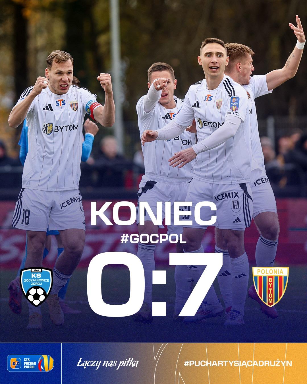 LKS II Goczałkowice Zdrój - Polonia Bytom 0:7, 28.10.2025