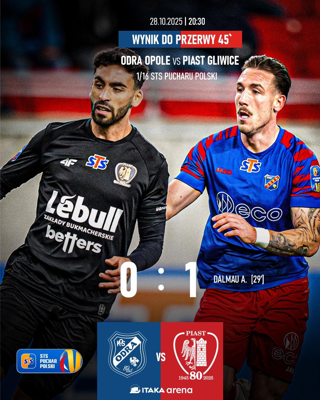 Odra Opole - Piast Gliwice 0:2, 28.10.2025