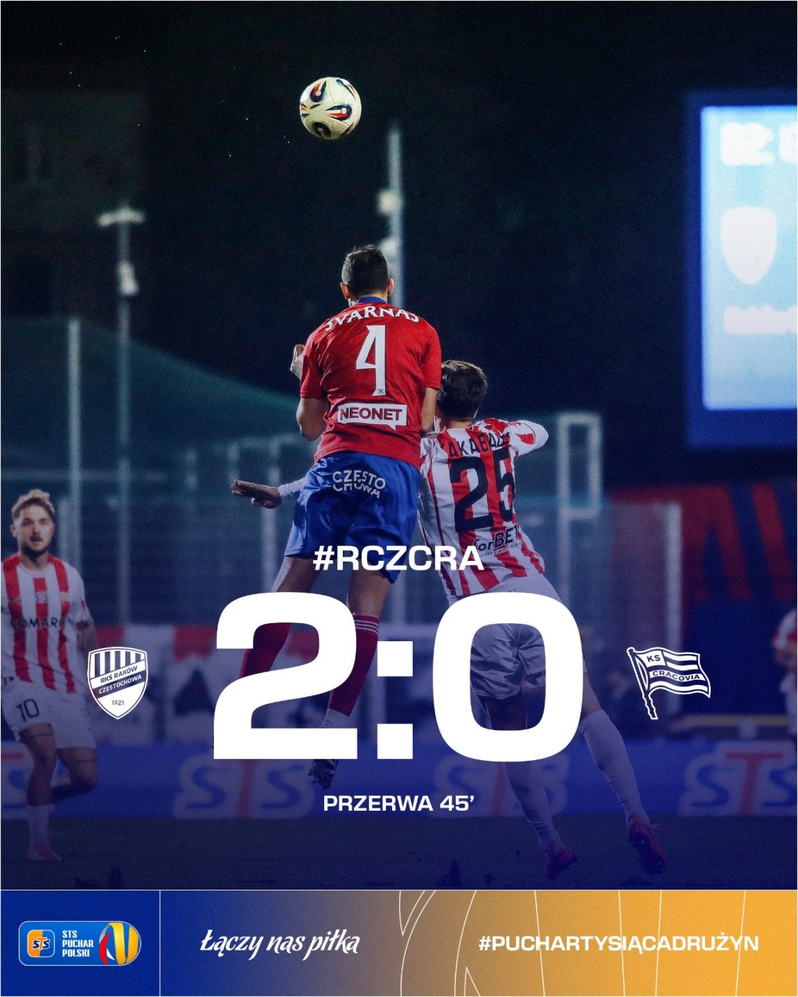 Raków Częstochowa - Cracovia 3:0, 29.10.2025