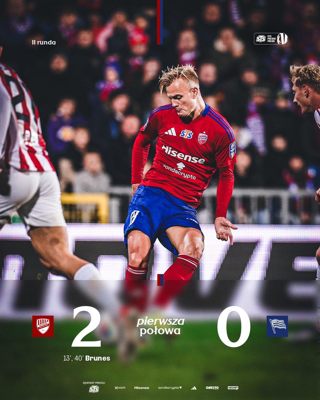 Raków Częstochowa - Cracovia 3:0, 29.10.2025