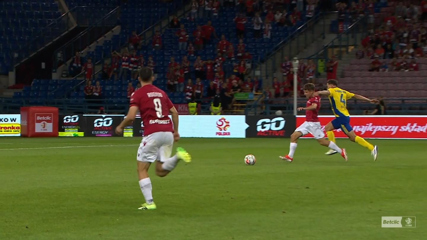 Wisła Kraków - Arka Gdynia 2:2 (19.08.2024)