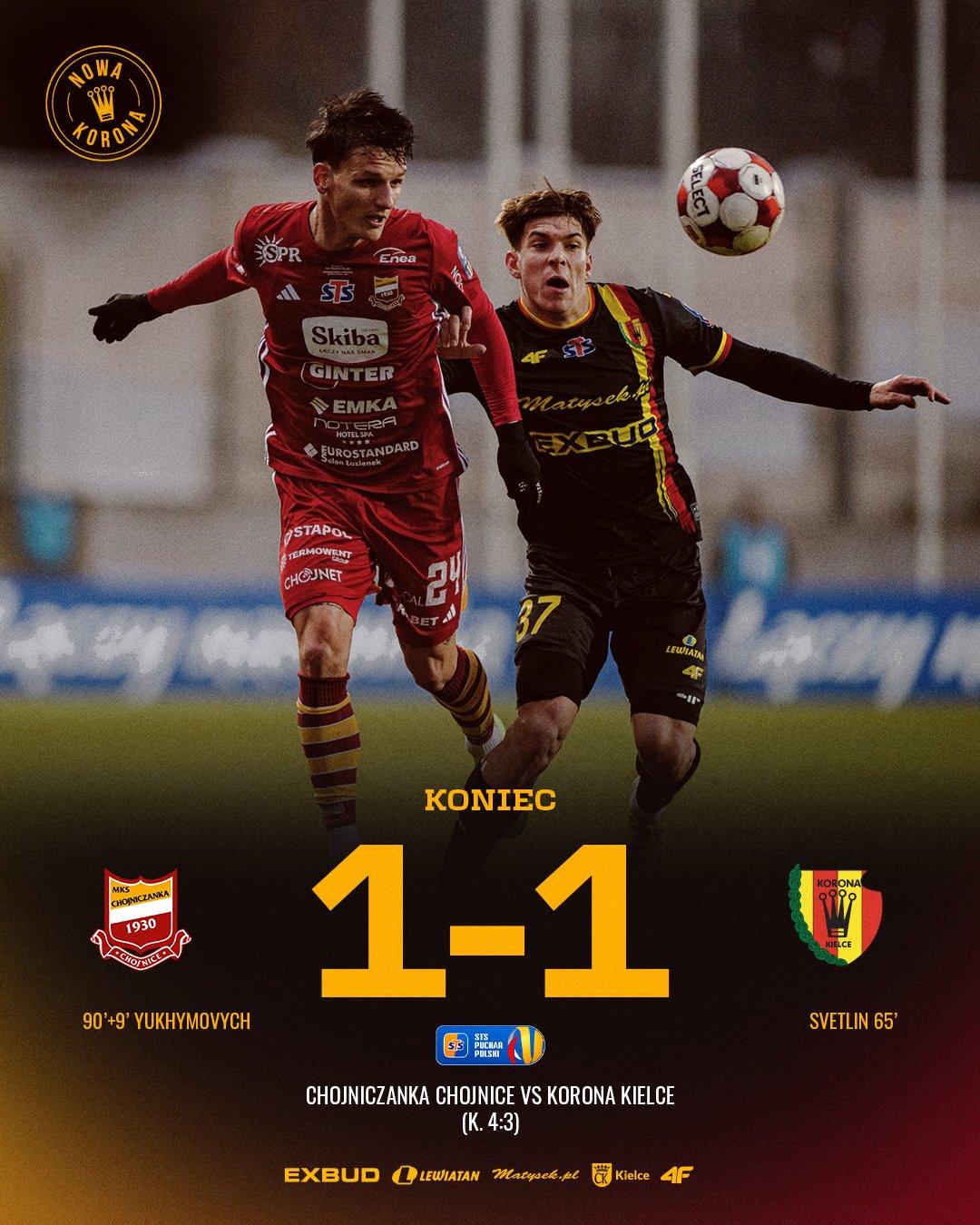 Chojniczanka Chojnice - Korona Kielce 1:1, k. 4-3, 04.12.2025