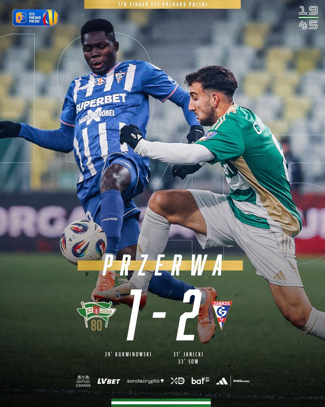 Lechia Gdańsk - Górnik Zabrze 1:3, 02.12.2025