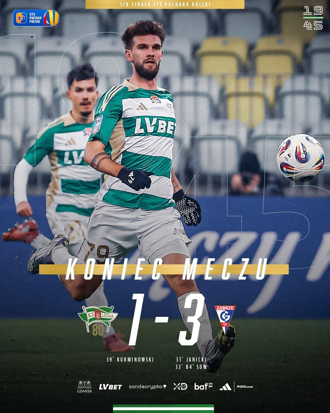 Lechia Gdańsk - Górnik Zabrze 1:3, 02.12.2025