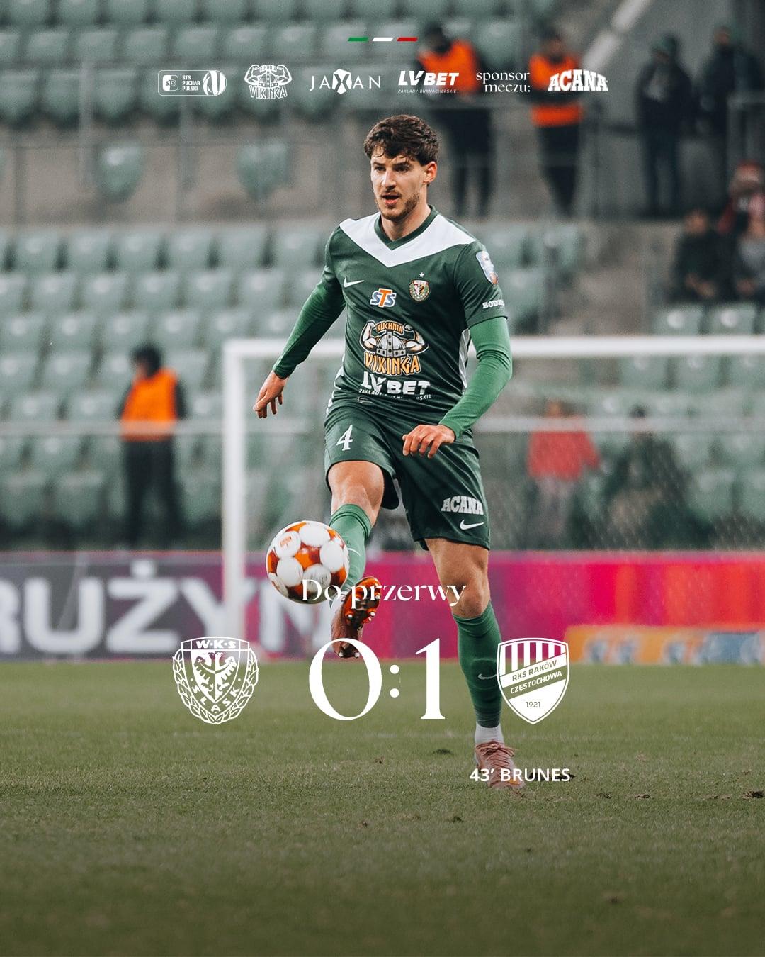 Śląsk Wrocław - Raków Częstochowa 1:2, 03.12.2025