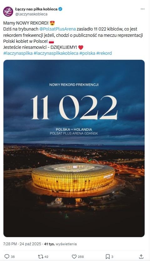 Twitt ŁNP po meczu Polska - Holandia 0:0 (24.10.2025)