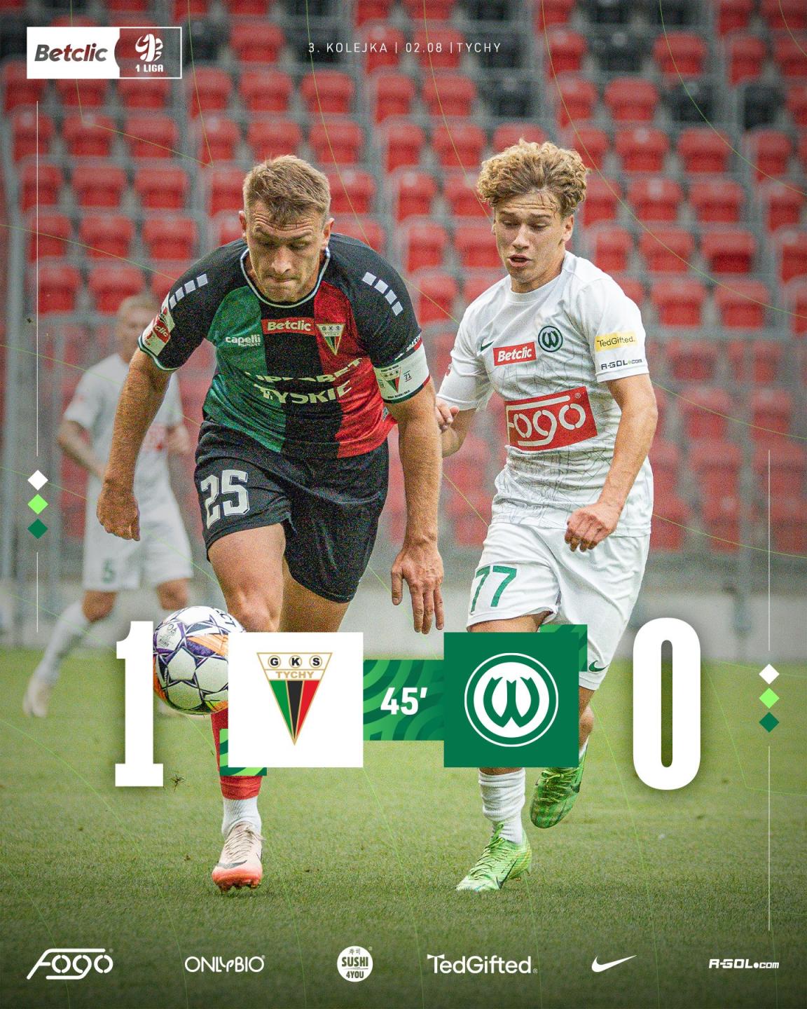 GKS Tychy - Warta Poznań 1:1, 02.08.2024