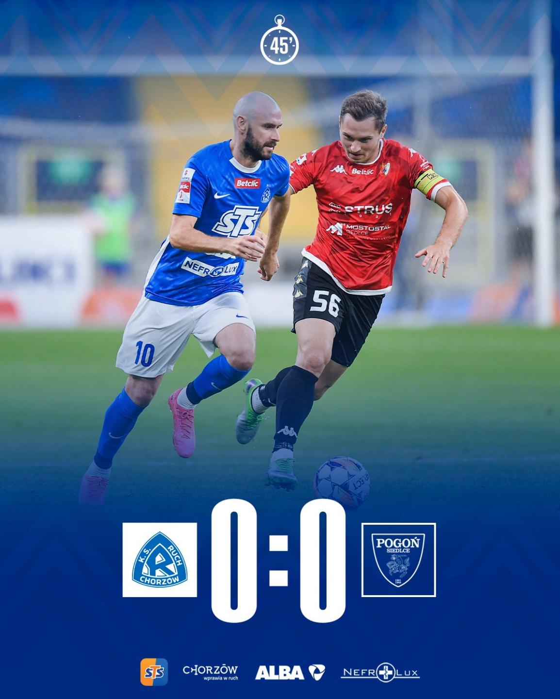 Ruch Chorzów - Pogoń Siedlce 1:1, 02.08.2024