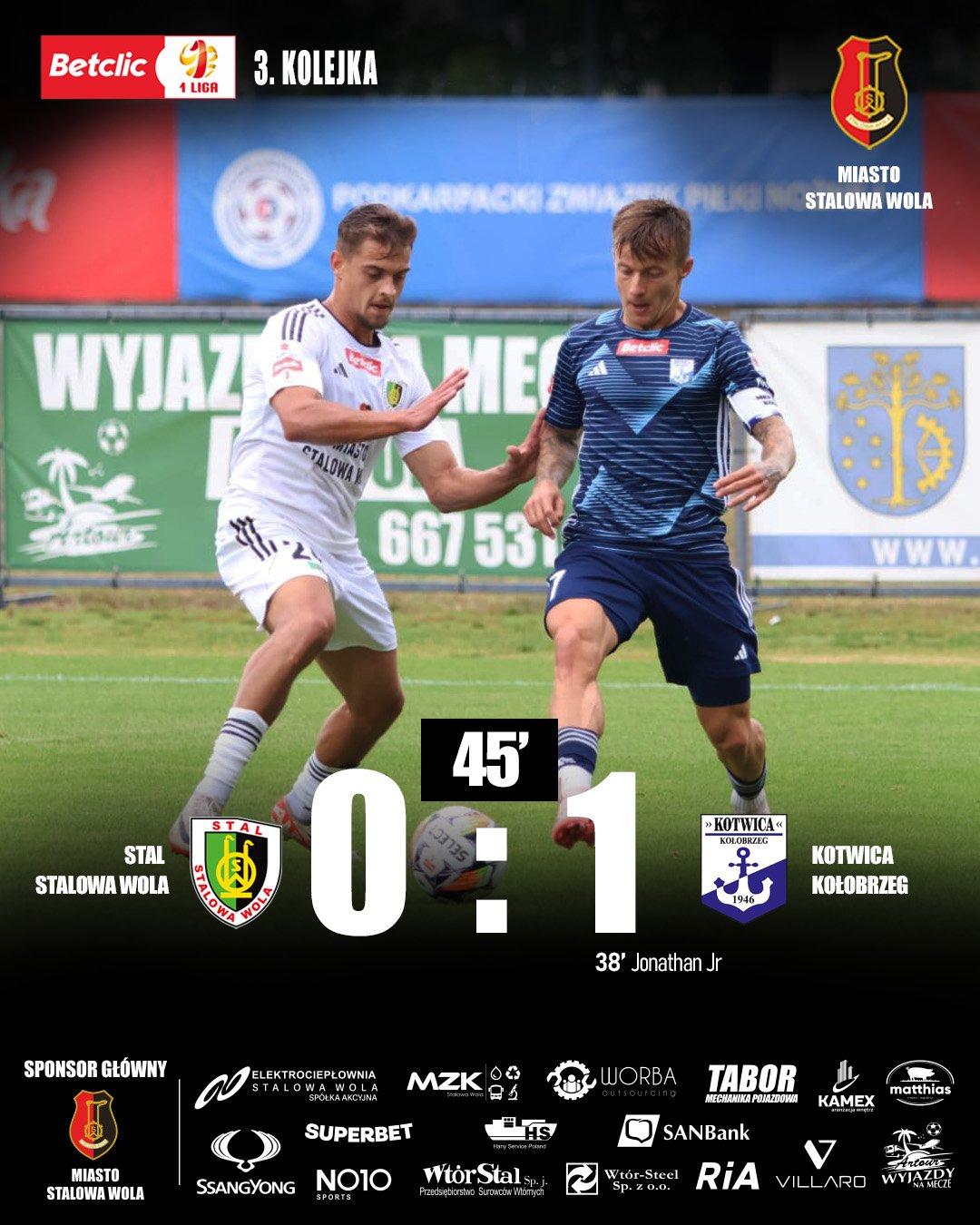 Stal Stalowa Wola - Kotwica Kołobrzeg 0:2, 03.08.2024