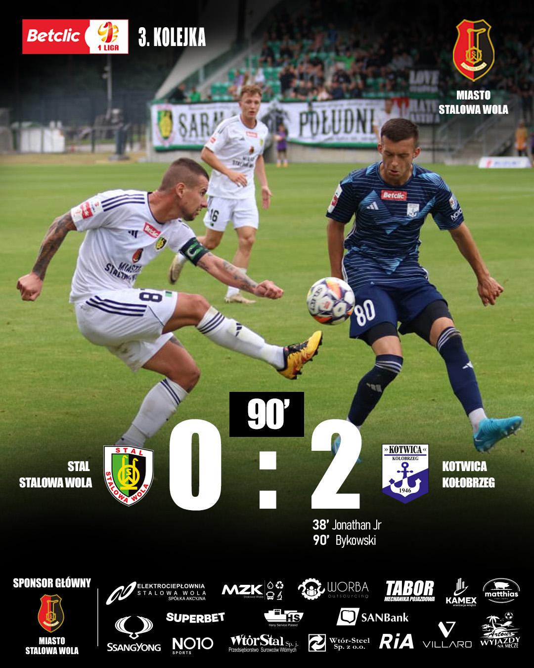 Stal Stalowa Wola - Kotwica Kołobrzeg 0:2, 03.08.2024