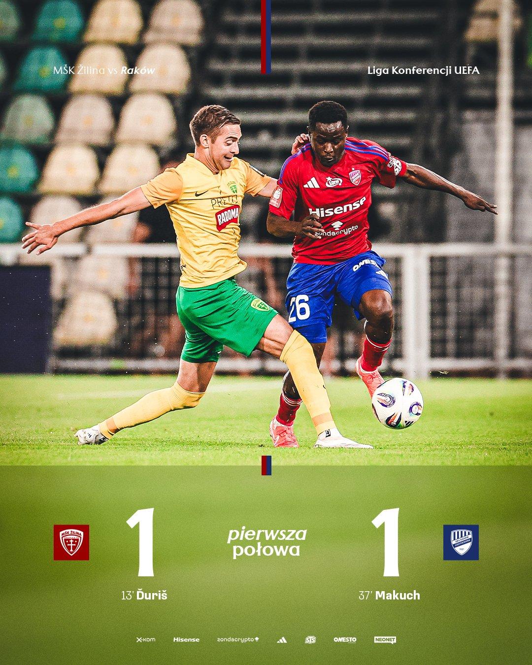 MŠK Žilina - Raków Częstochowa 1:3, 31.07.2025