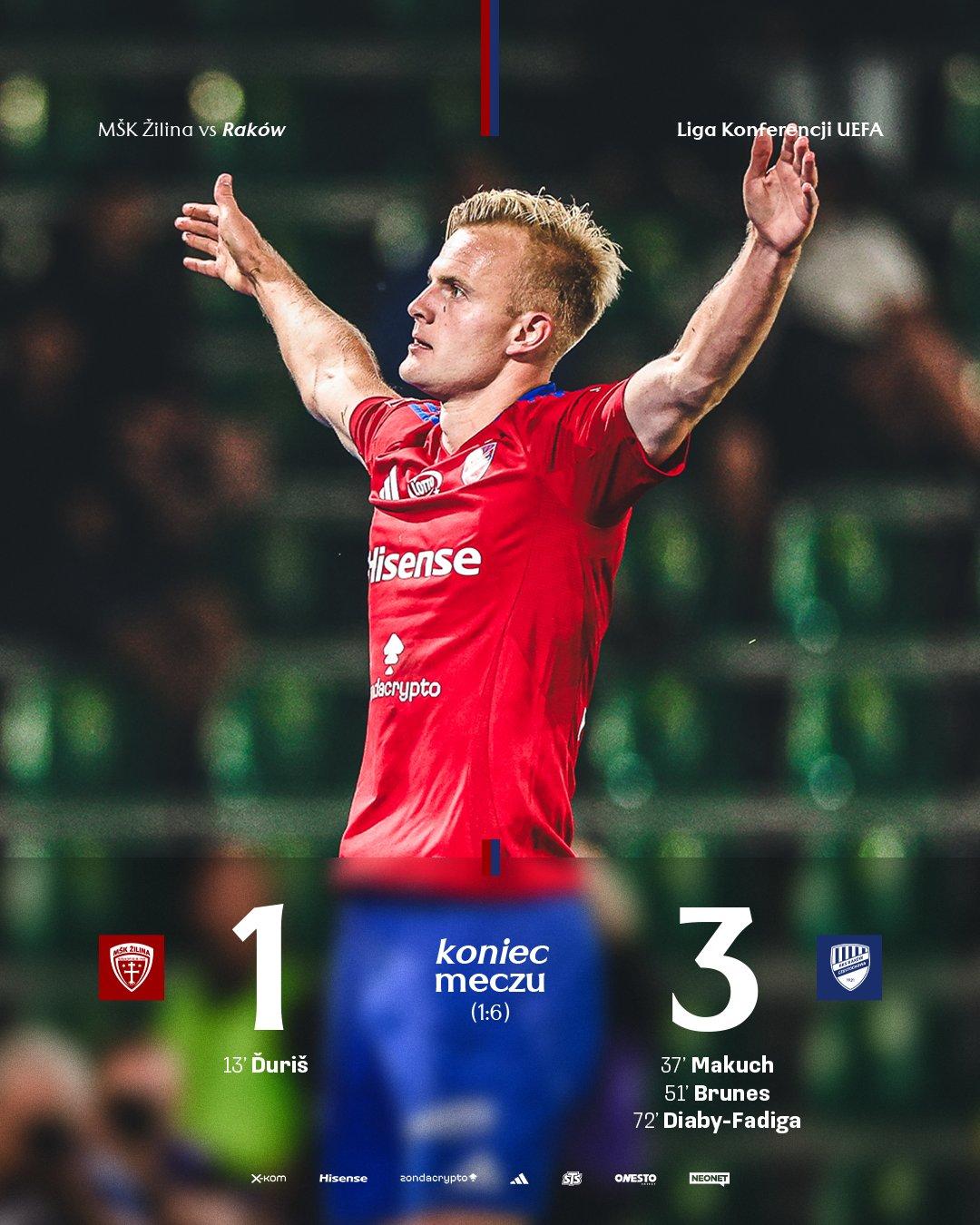 MŠK Žilina - Raków Częstochowa 1:3, 31.07.2025