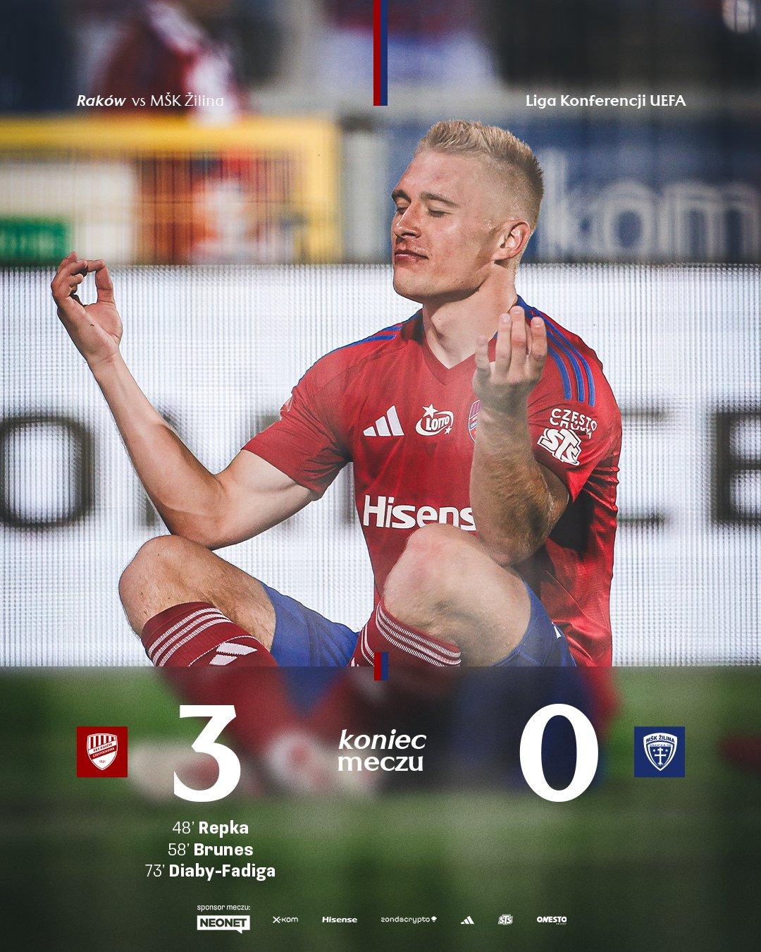 Raków Częstochowa - MŠK Žilina 3:0, 24.07.2025