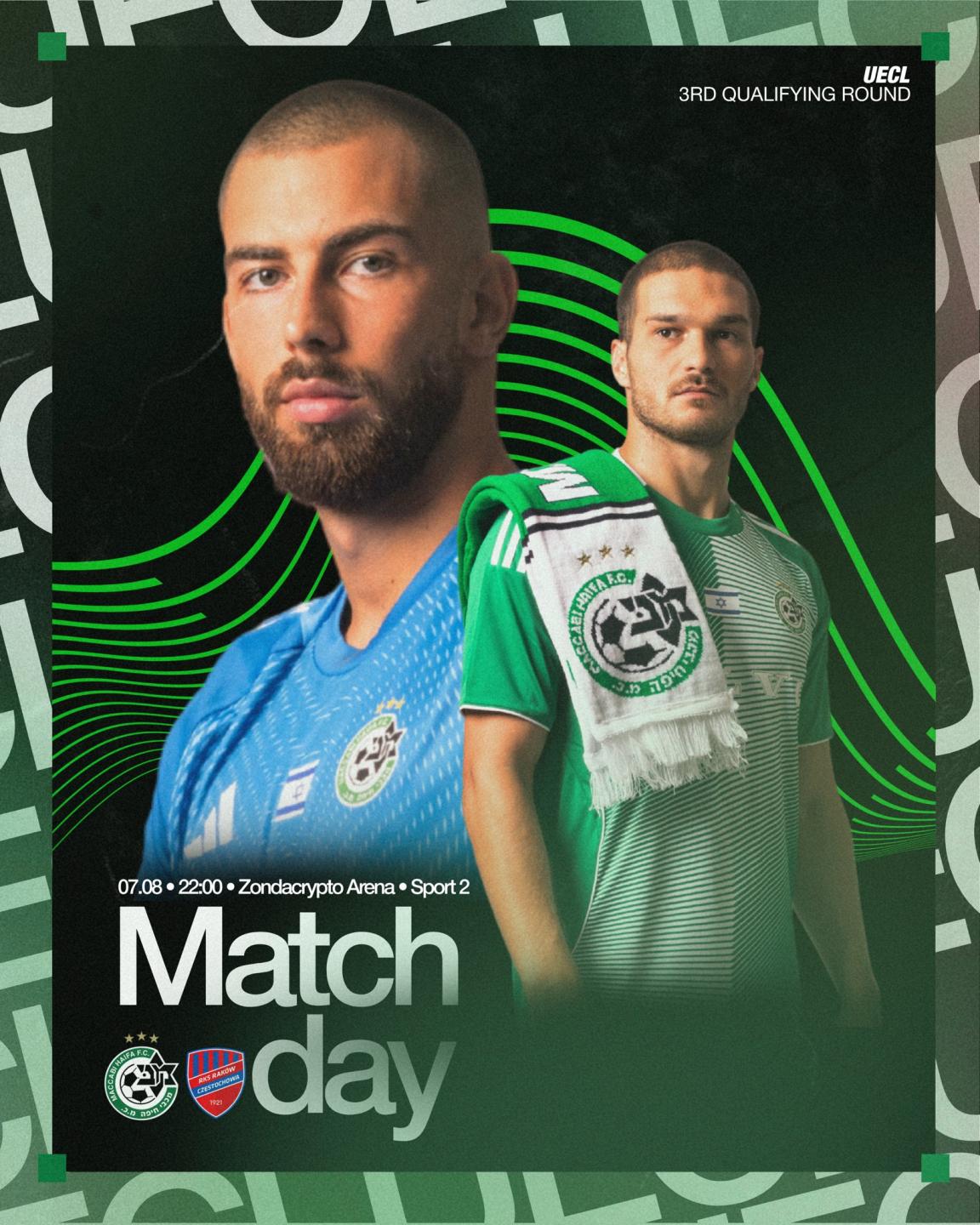 Raków Częstochowa - Maccabi Hajfa 0:1, 07.08.2025