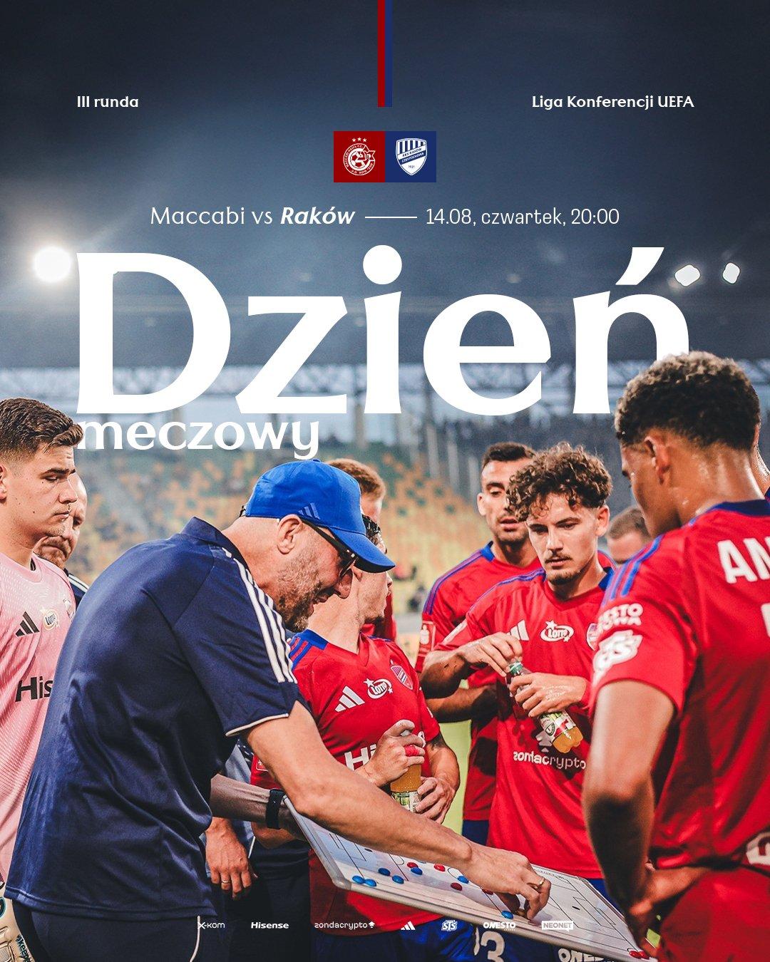 Maccabi Hajfa - Raków Częstochowa 0:2, 14.08.2025