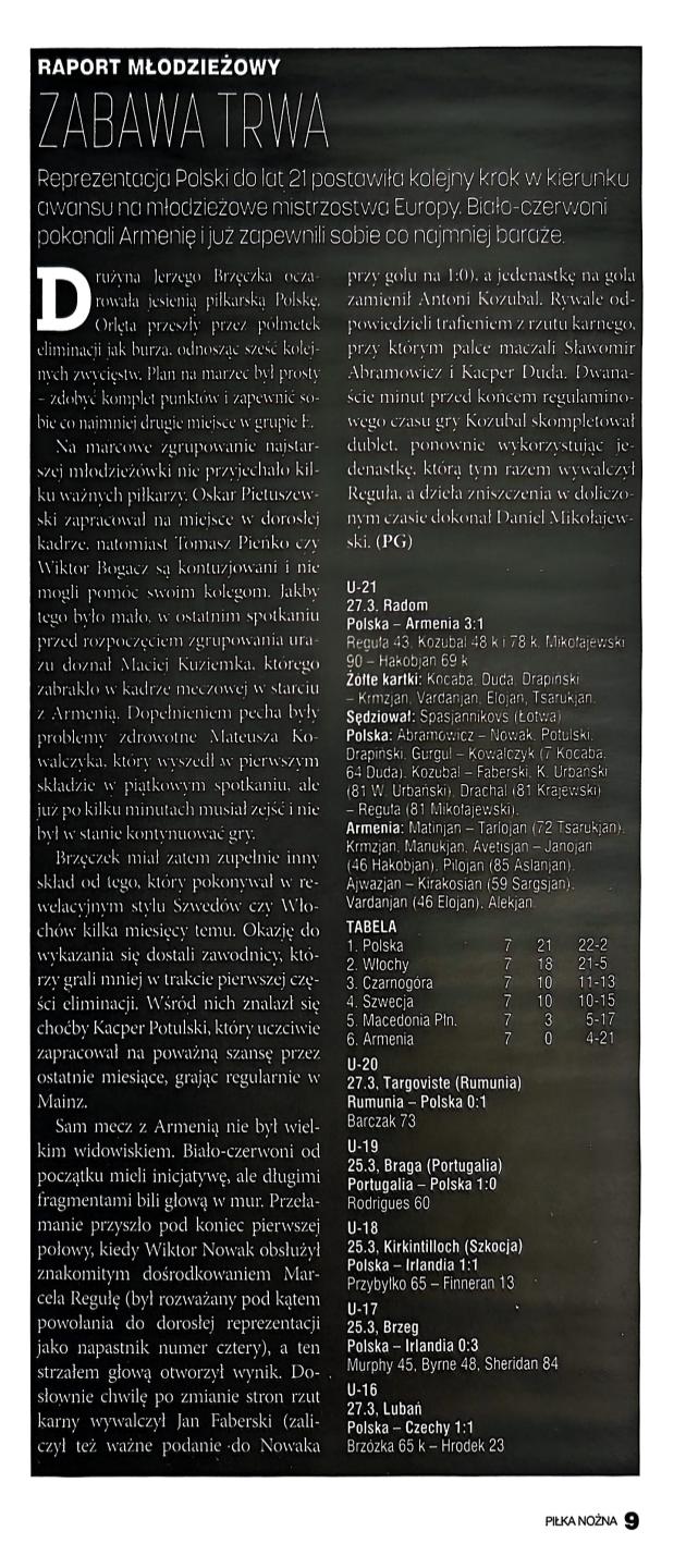 Piłka Nożna po meczu U21 Polska - Armenia 4:1 (27.03.2026)