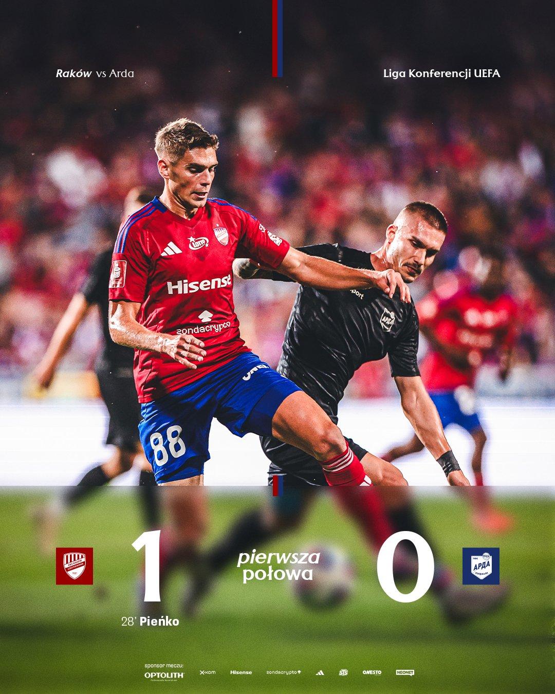 Raków Częstochowa - Arda Kyrdżali 1:0, 21.08.2025