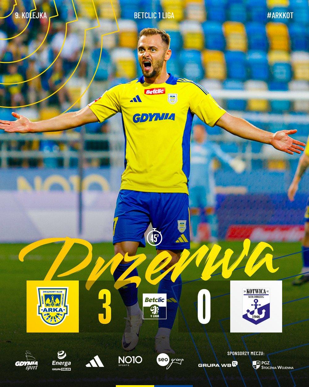 Arka Gdynia - Kotwica Kołobrzeg 5:0, 15.09.2024