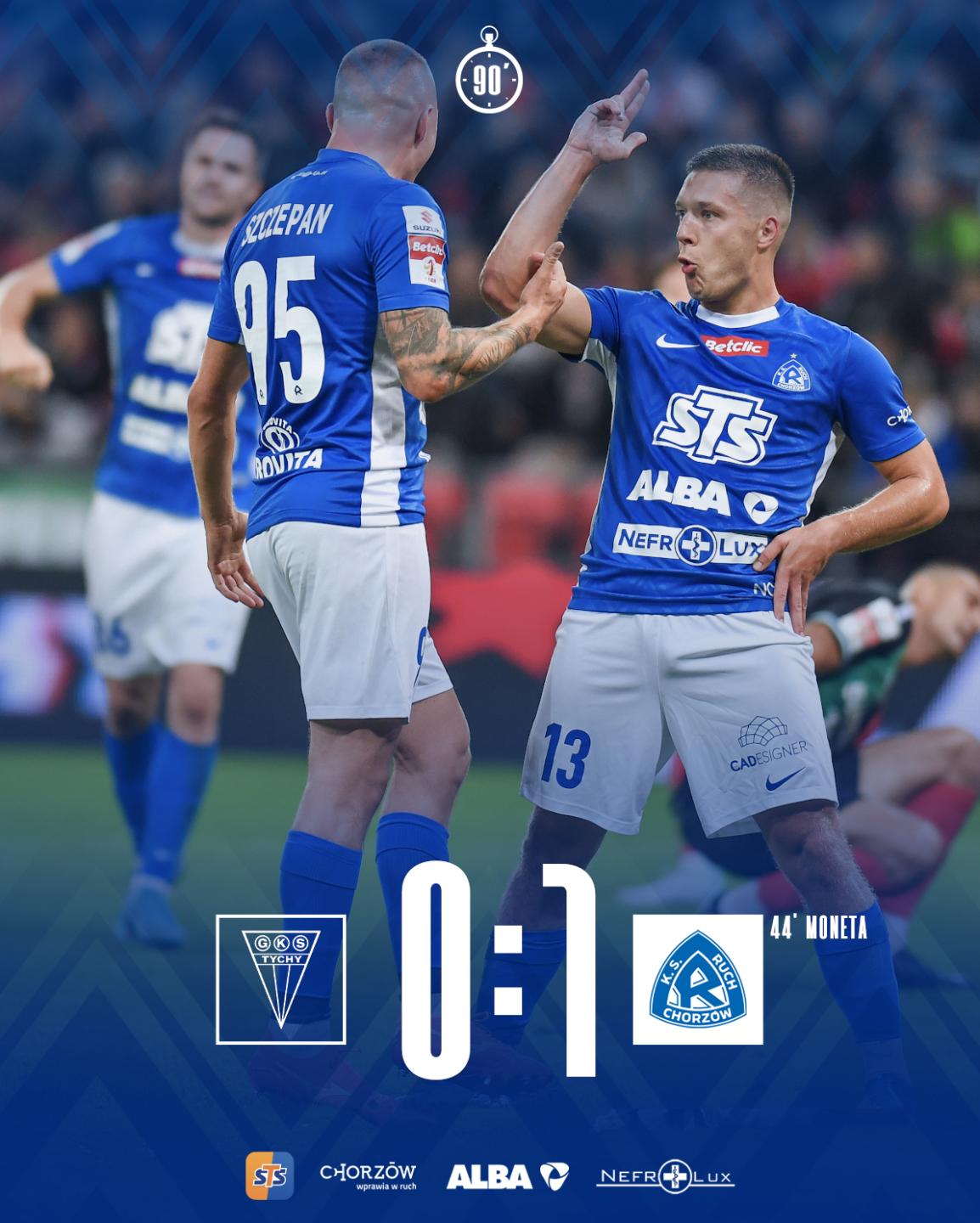 GKS Tychy - Ruch Chorzów 0:1, 16.09.2024