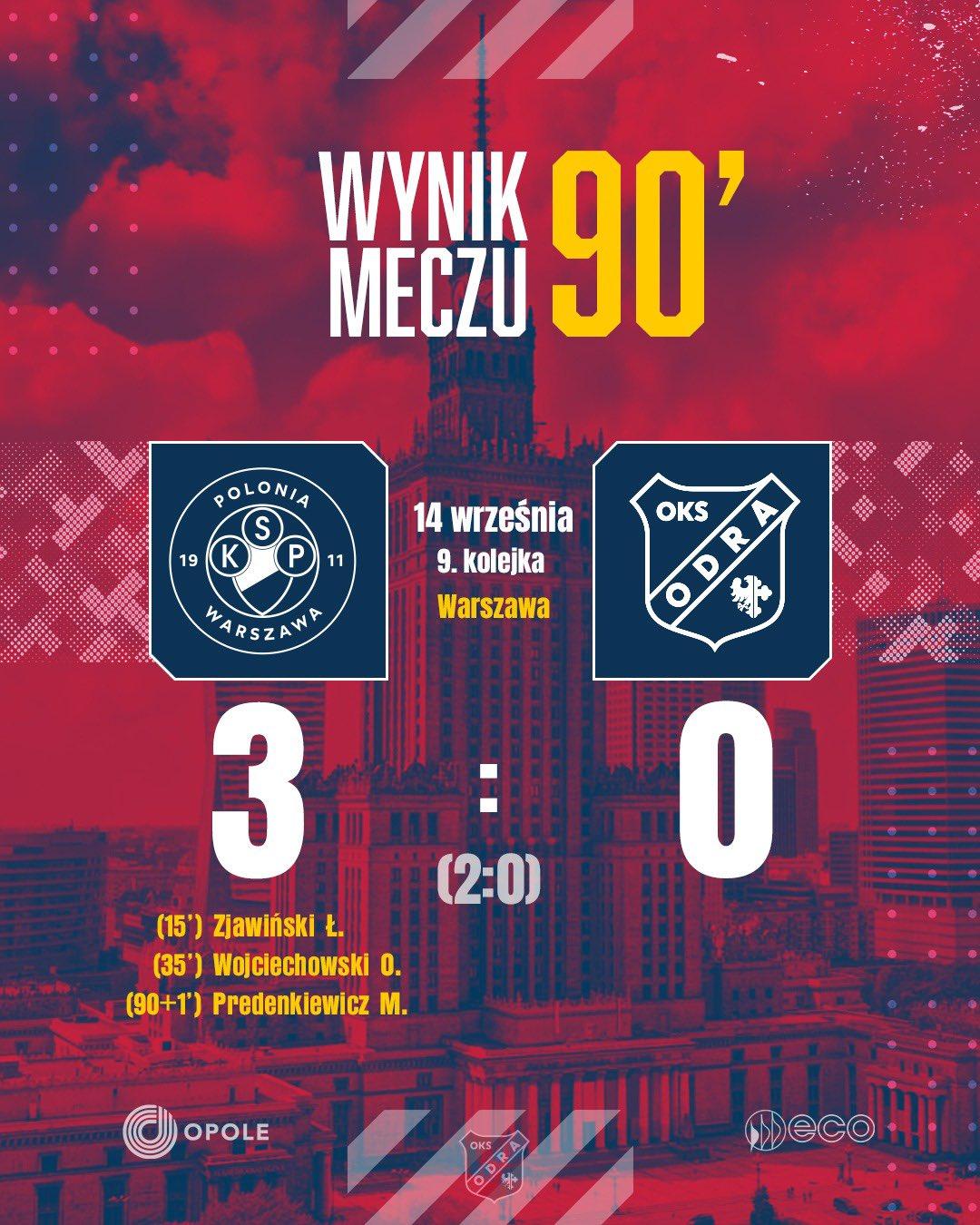 Polonia Warszawa - Odra Opola 3:0, 14.09.2024