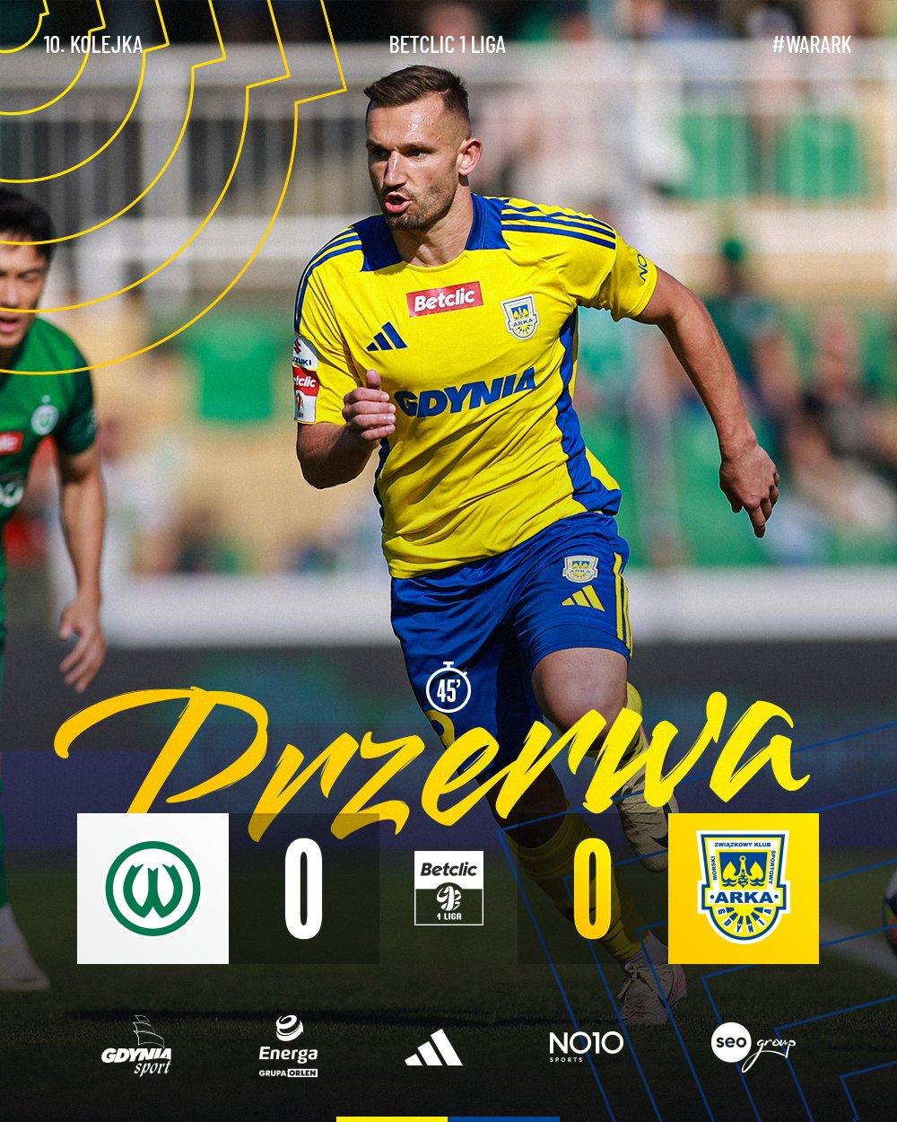 Warta Poznań - Arka Gdynia 0:1, 21.09.2024