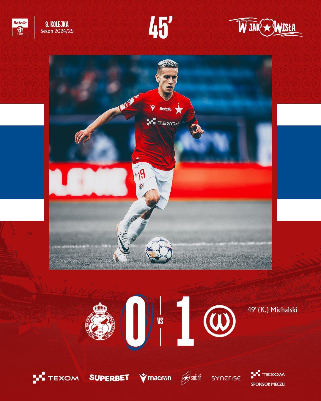 Wisła Kraków - Warta Poznań 0:1, 13.09.2024