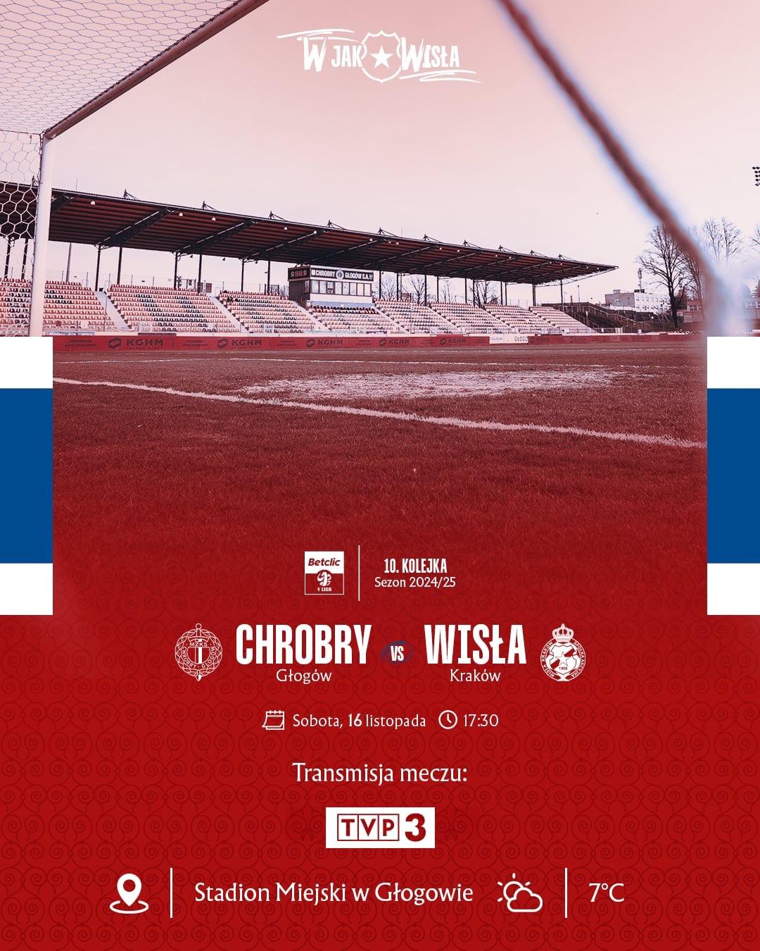 Chrobry Głogów - Wisła Kraków 0:3, 16.11.2024