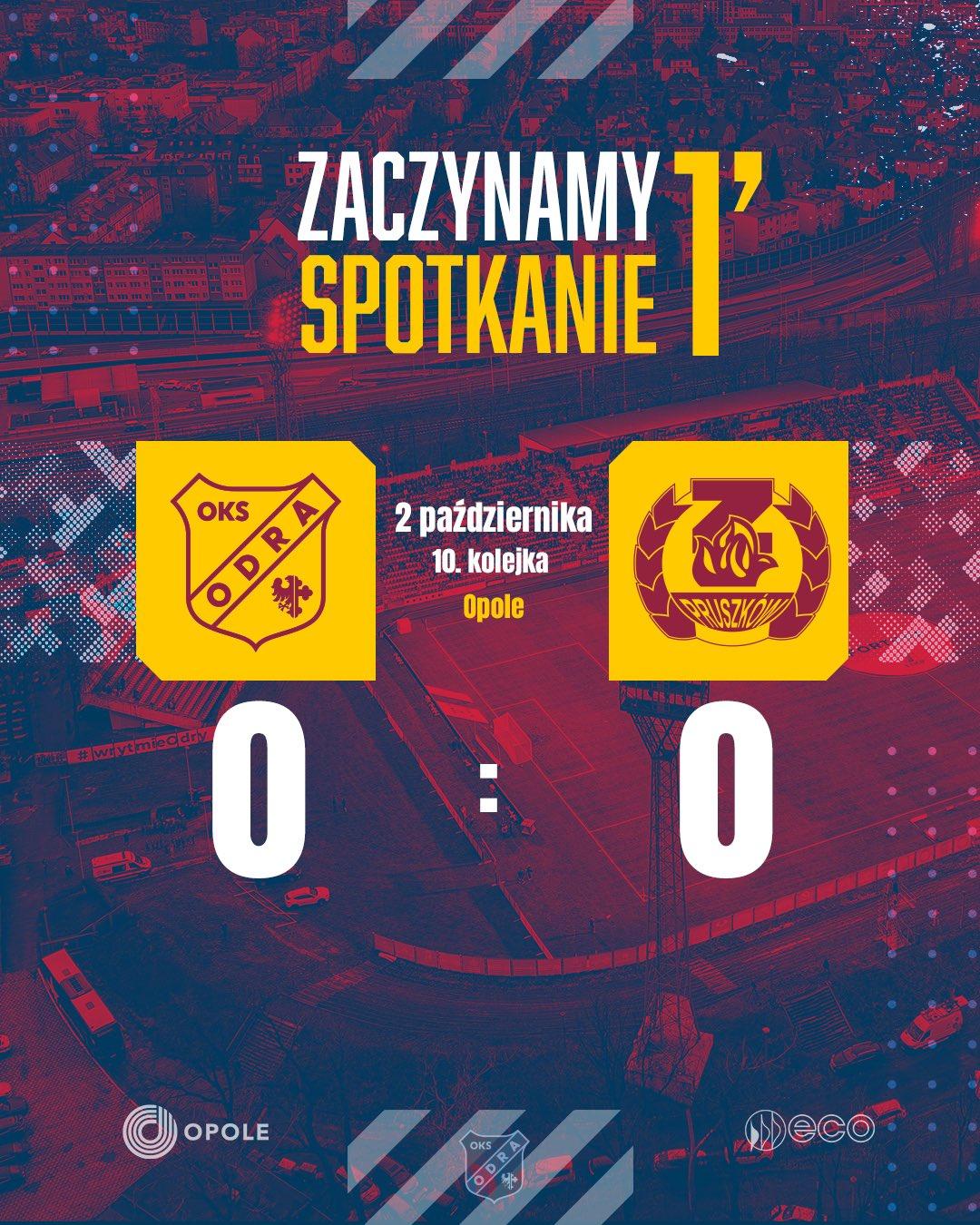 Odra Opole - Znicz Pruszków 1:1, 02.10.2024