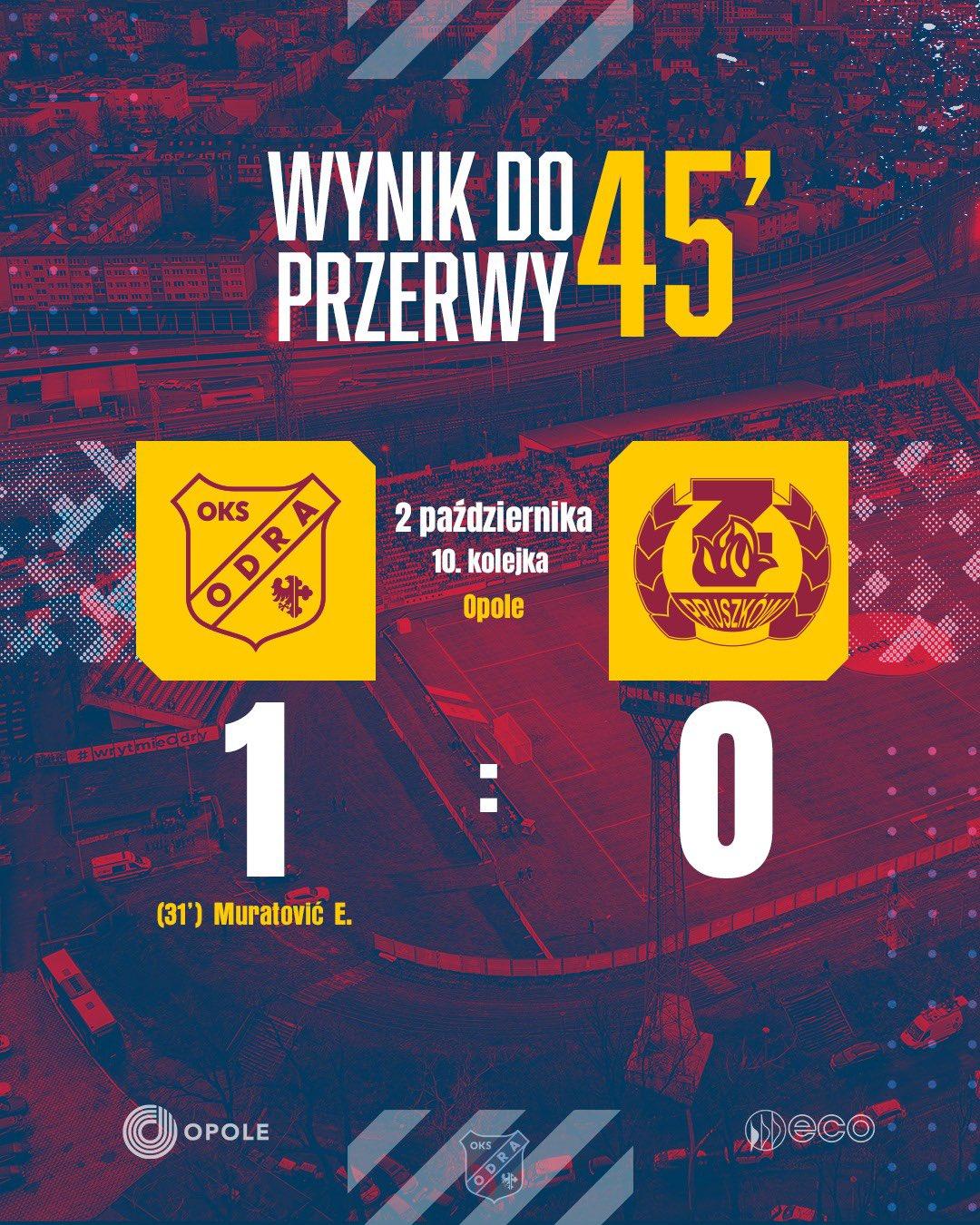 Odra Opole - Znicz Pruszków 1:1, 02.10.2024